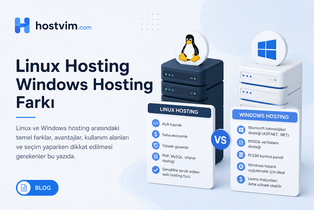 Linux Hosting vs Windows Hosting Farkı Nedir? Hangisi Sizin İçin Doğru Seçim?